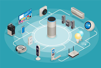 Smart Home