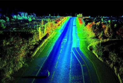 LIDAR